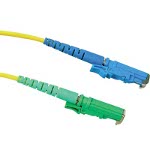 Connectors